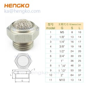 專業(yè)廠商HBSL-SSDV 絲巢半球消聲器 燒結(jié)不銹鋼氣動(dòng)消聲器降噪1/8″ 1/4″